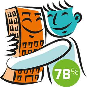Infographie Illustration SatisfactionChiffre site internet - AB-Habitat