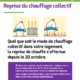 affiche reprise de chauffe octobre 2023